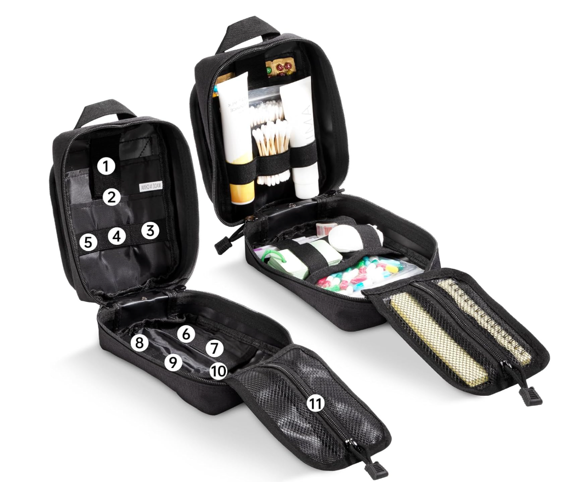 First Aid Molle Pouch
